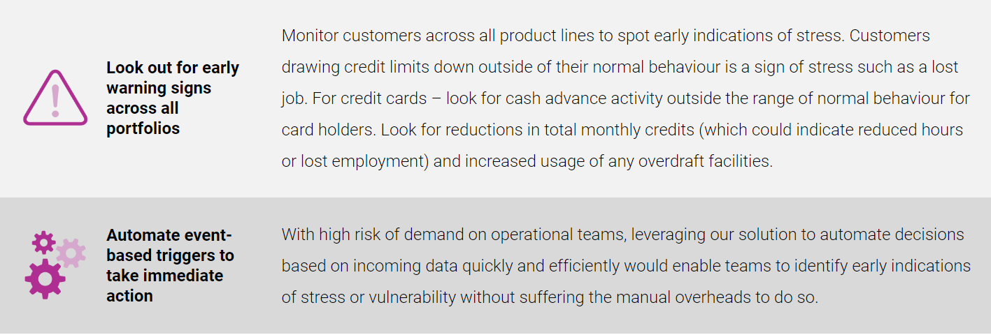 customer management
